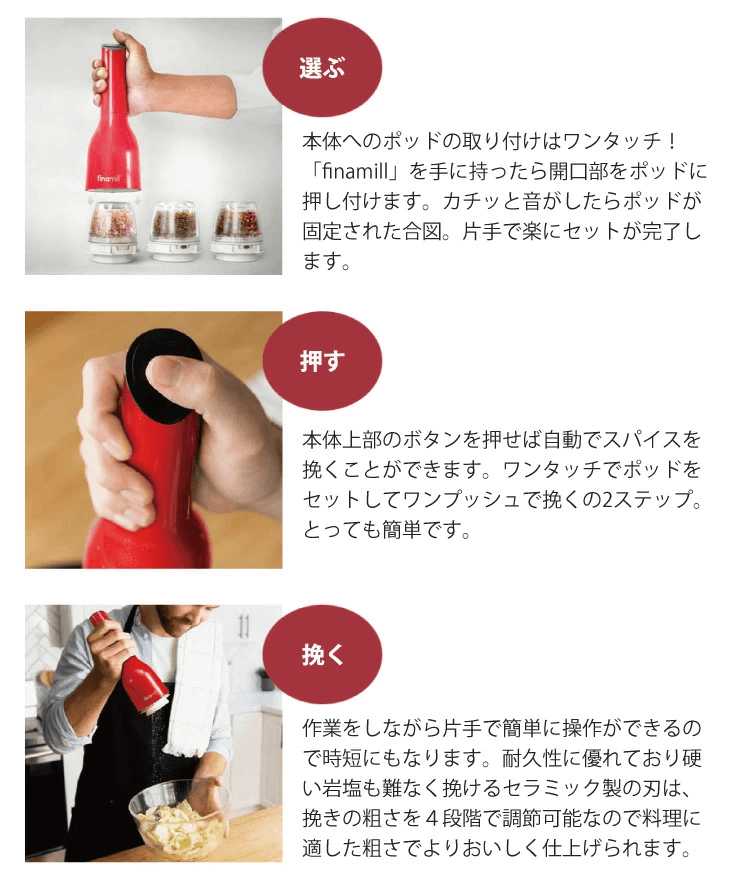 Finamill(フィナミル)　選ぶ　押す　挽く